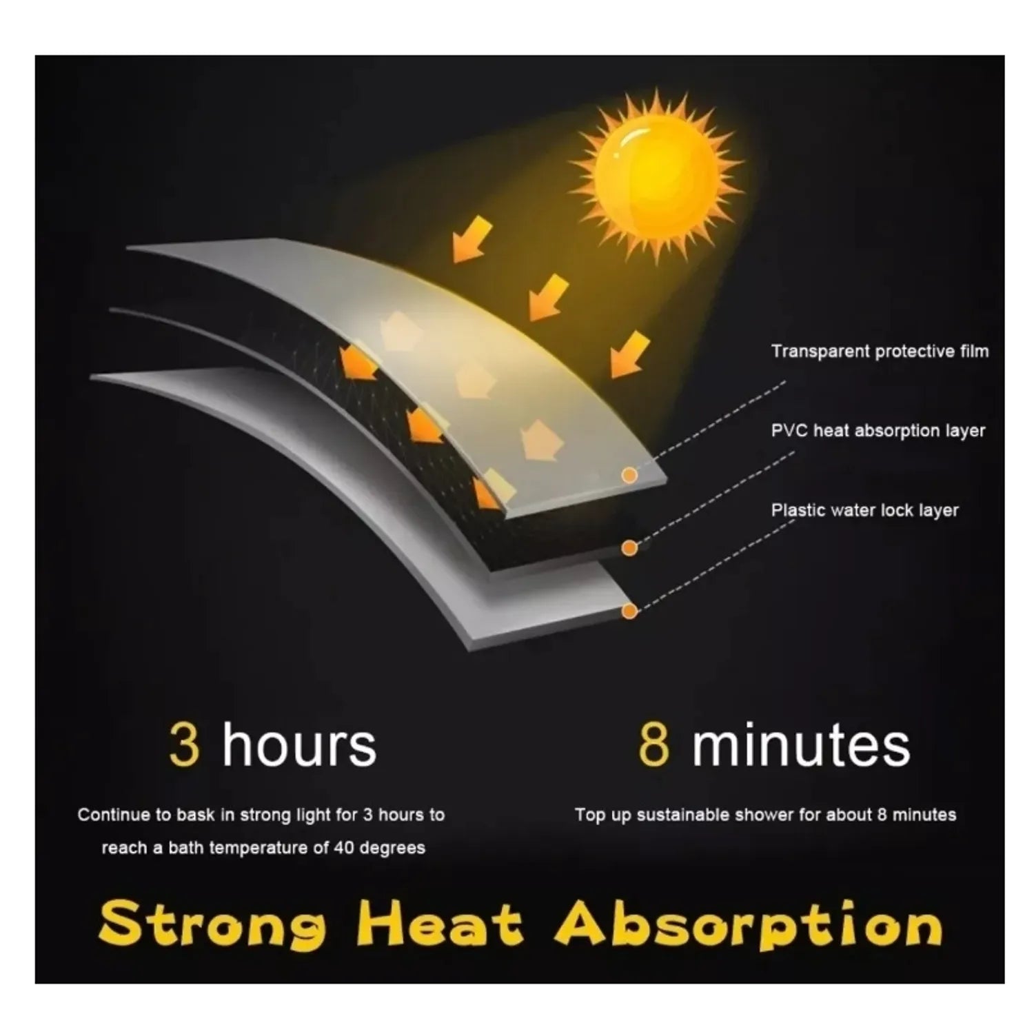 Ducha Portátil Solar Camping Playa 20 L